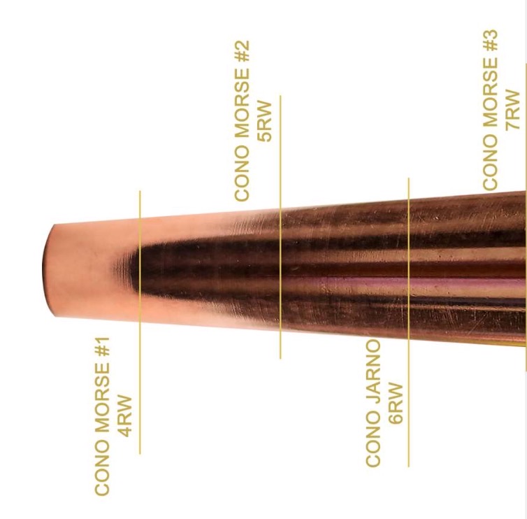 Conos Morse en electrodos de soldadura - Morse 1 y Morse 2 - ALCAVIL